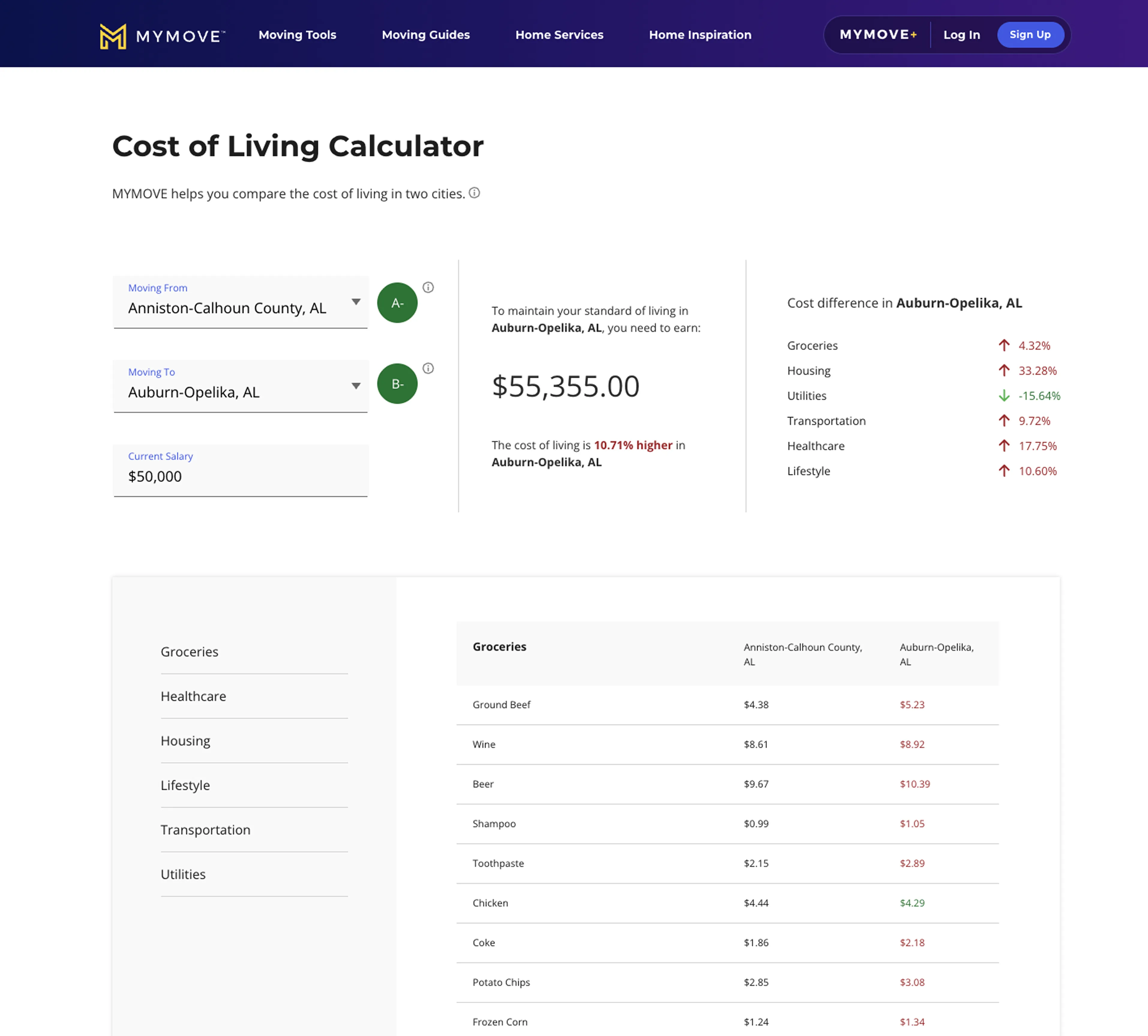 MYMOVE - Cost of Living Calculator